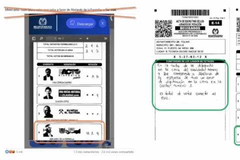 Fraude electoral descartado en primera vuelta
