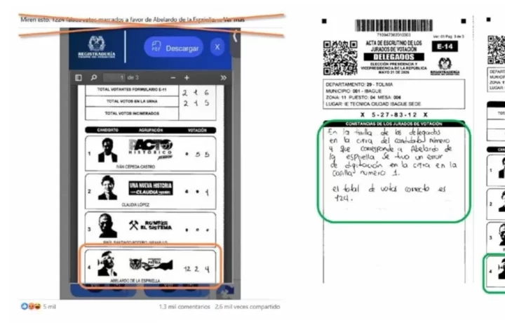 Fraude electoral descartado en primera vuelta
